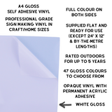 Self-Adhesive Gloss Vinyl • by the metre  • 610mm wide  • A5 samples available