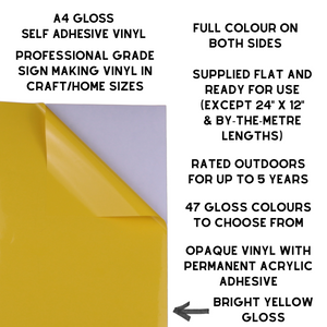 Self-Adhesive Gloss Vinyl • by the metre  • 610mm wide  • A5 samples available