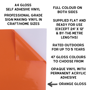 Self-Adhesive Gloss Vinyl • by the metre  • 610mm wide  • A5 samples available