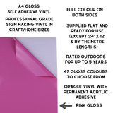 Self-Adhesive Gloss Vinyl • by the metre  • 610mm wide  • A5 samples available