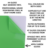 Self-Adhesive Gloss Vinyl • by the metre  • 610mm wide  • A5 samples available