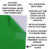 Self-Adhesive Gloss Vinyl • by the metre  • 610mm wide  • A5 samples available