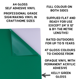 Self-Adhesive Gloss Vinyl • by the metre  • 610mm wide  • A5 samples available