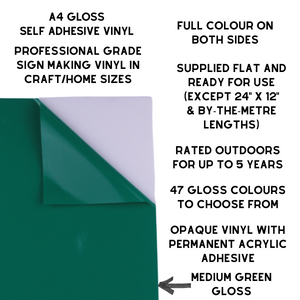 Self-Adhesive Gloss Vinyl • by the metre  • 610mm wide  • A5 samples available