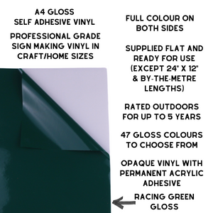 Self-Adhesive Gloss Vinyl • by the metre  • 610mm wide  • A5 samples available