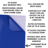 Self-Adhesive Gloss Vinyl • by the metre  • 610mm wide  • A5 samples available