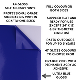 Self-Adhesive Gloss Vinyl • by the metre  • 610mm wide  • A5 samples available