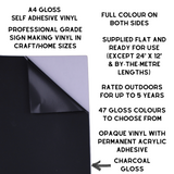 Self-Adhesive Gloss Vinyl • by the metre  • 610mm wide  • A5 samples available