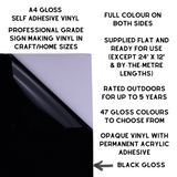 Self-Adhesive Gloss Vinyl • by the metre  • 610mm wide  • A5 samples available