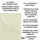 Self-Adhesive Gloss Vinyl • by the metre  • 610mm wide  • A5 samples available